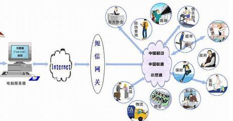 武漢追天科技 深耕計(jì)算機(jī)軟硬件研發(fā)，引領(lǐng)科技創(chuàng)新新浪潮